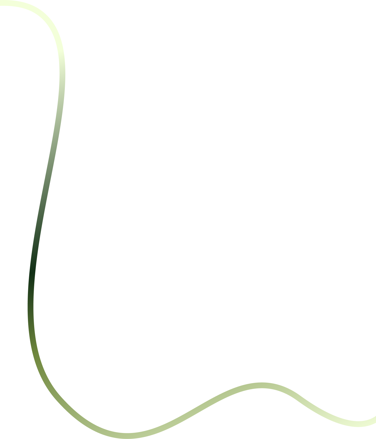 Background Curve